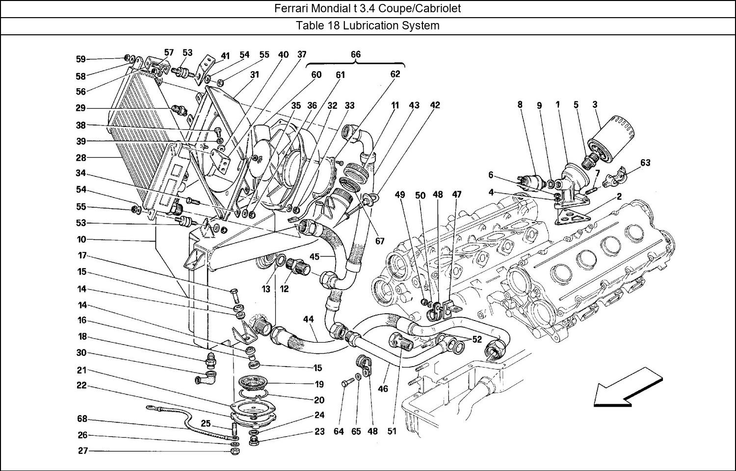 Table 18 - Lubrication System