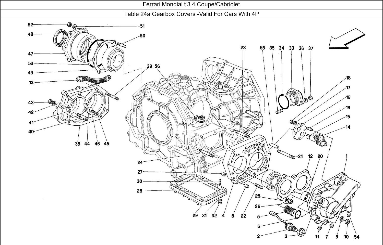 Table 24a - Gearbox Covers -Valid For Cars With 4P