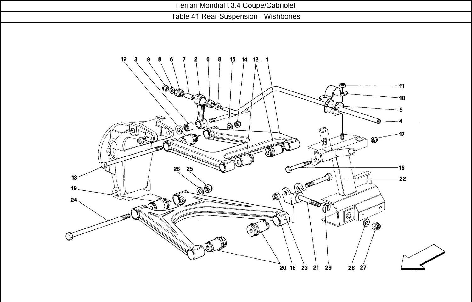 Table 41 - Rear Suspension - Wishbones