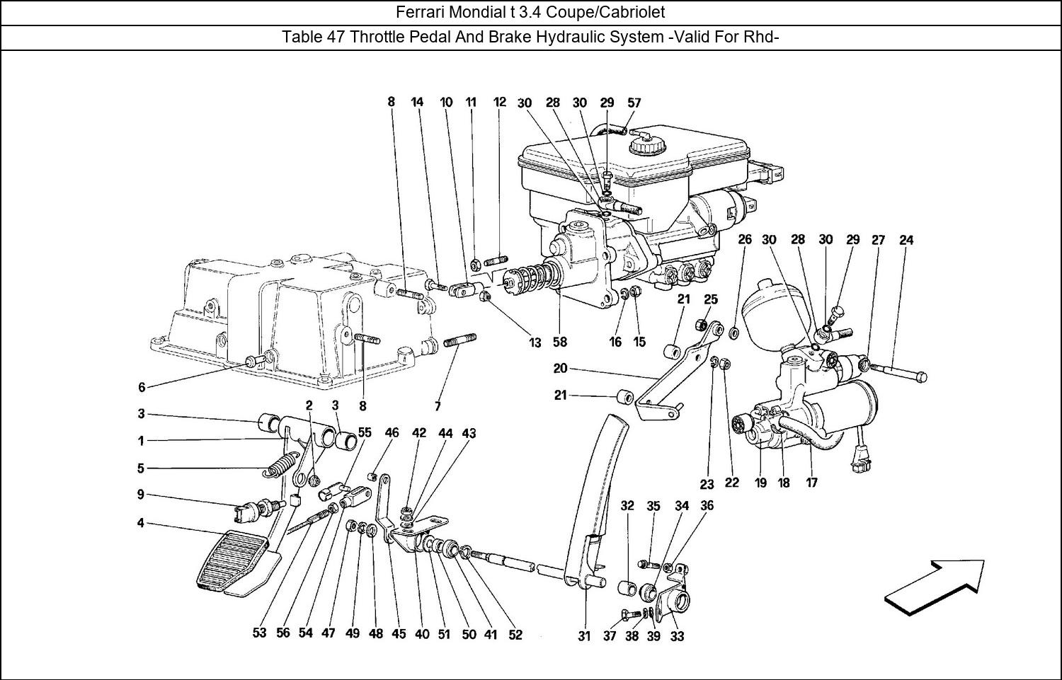 Table 47 - Throttle Pedal And Brake Hydraulic System -Valid For Rhd-