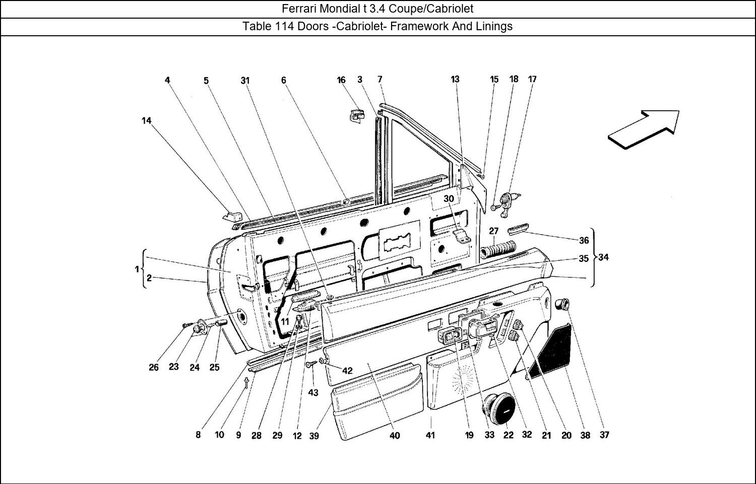 Table 114 - Doors -Cabriolet- Framework And Linings