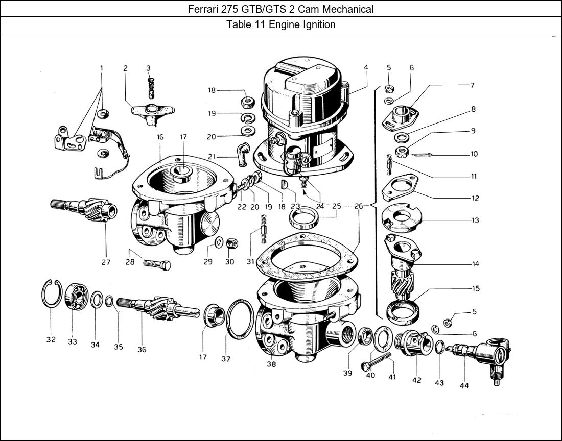 Table 11 - Engine Ignition