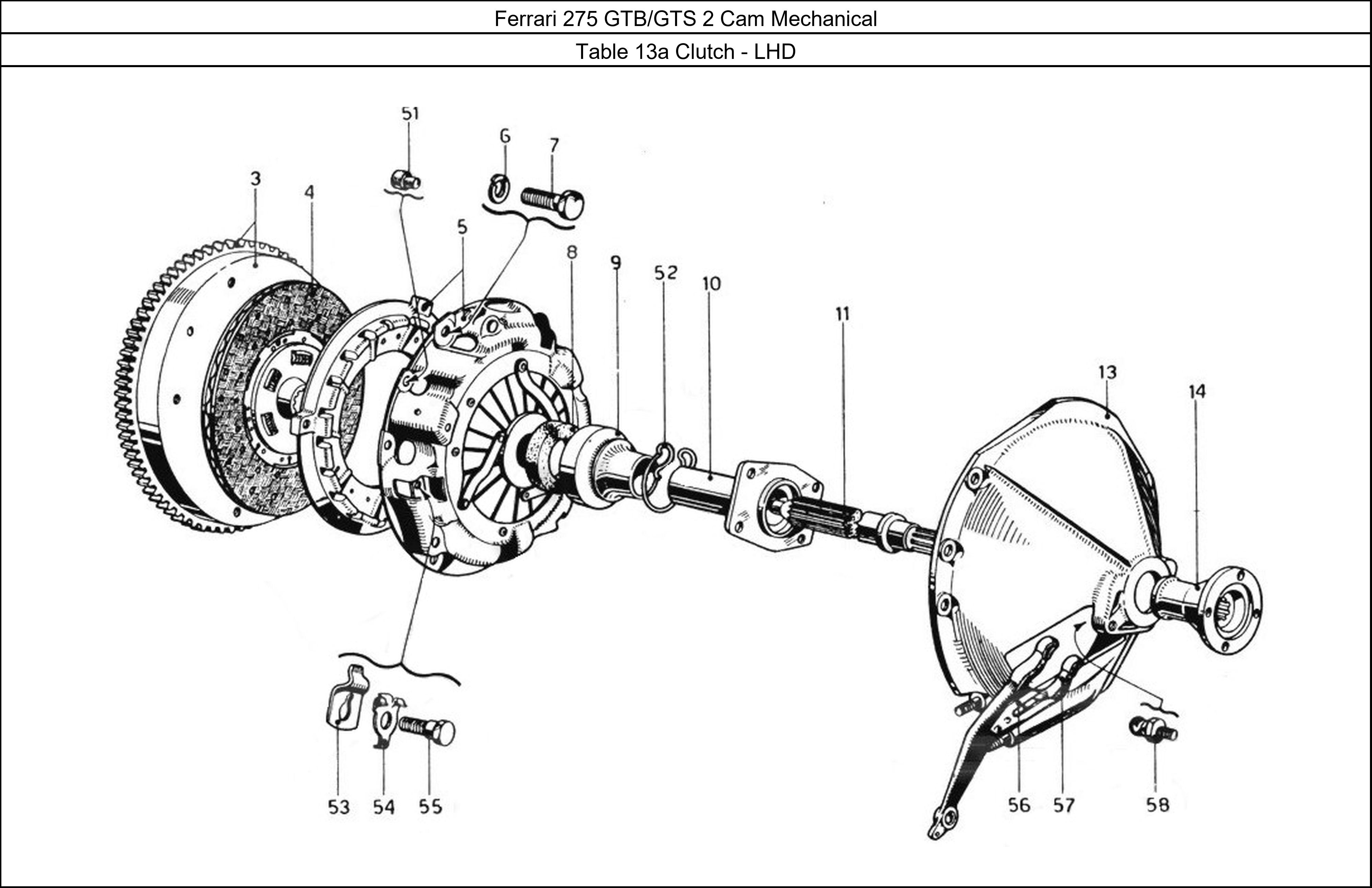 Table 13a - Clutch - LHD