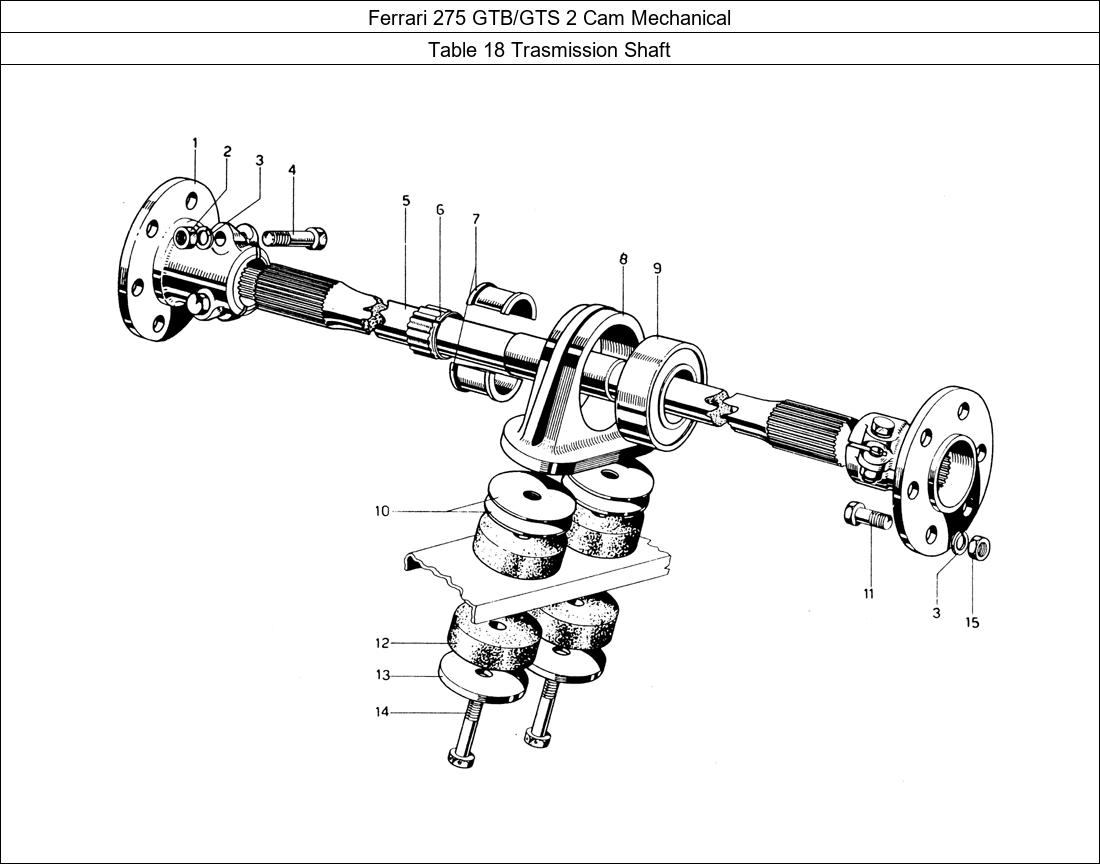 Table 18 - Trasmission Shaft