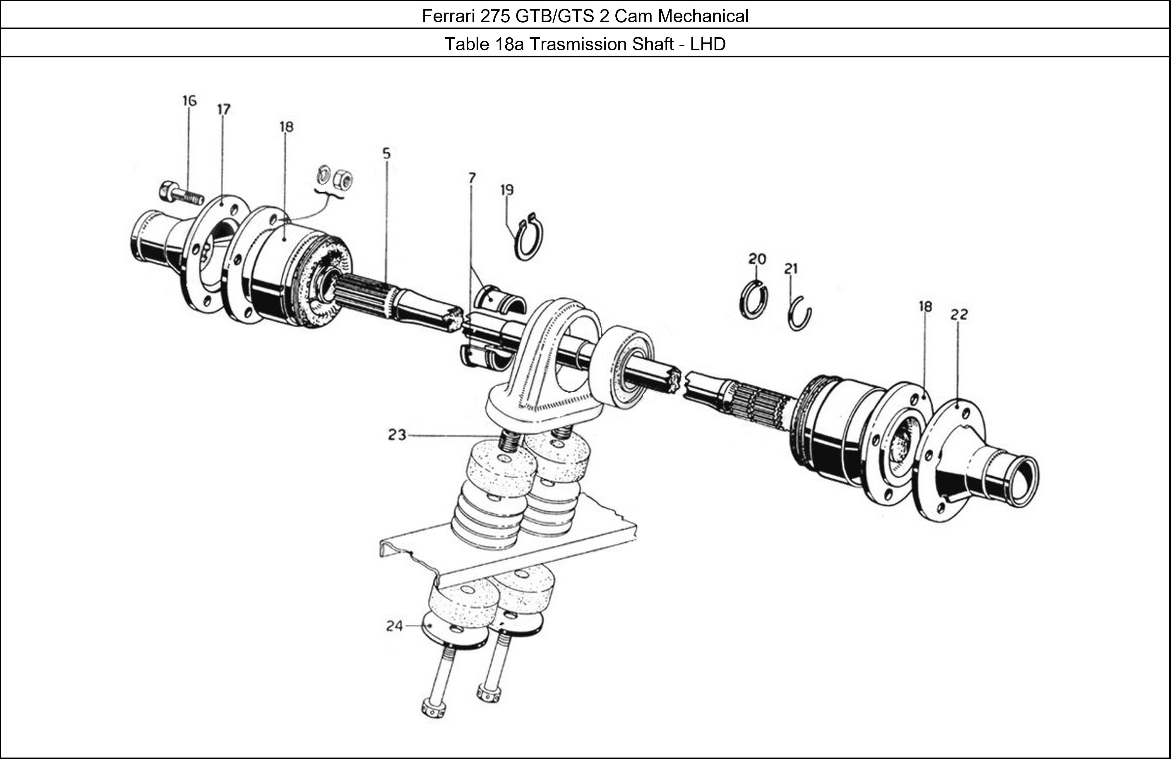 Table 18a - Trasmission Shaft - LHD