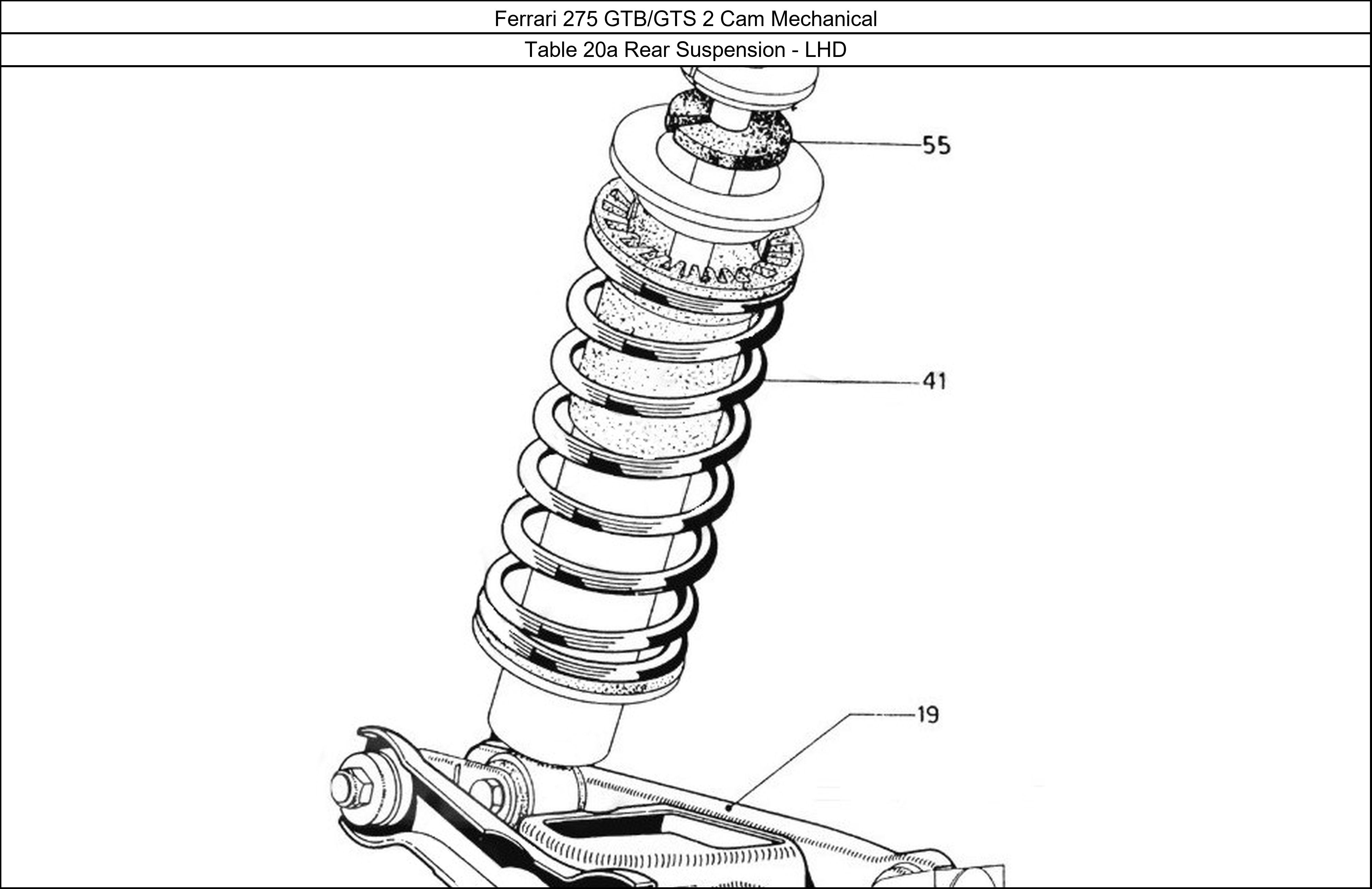 Table 20a - Rear Suspension - LHD