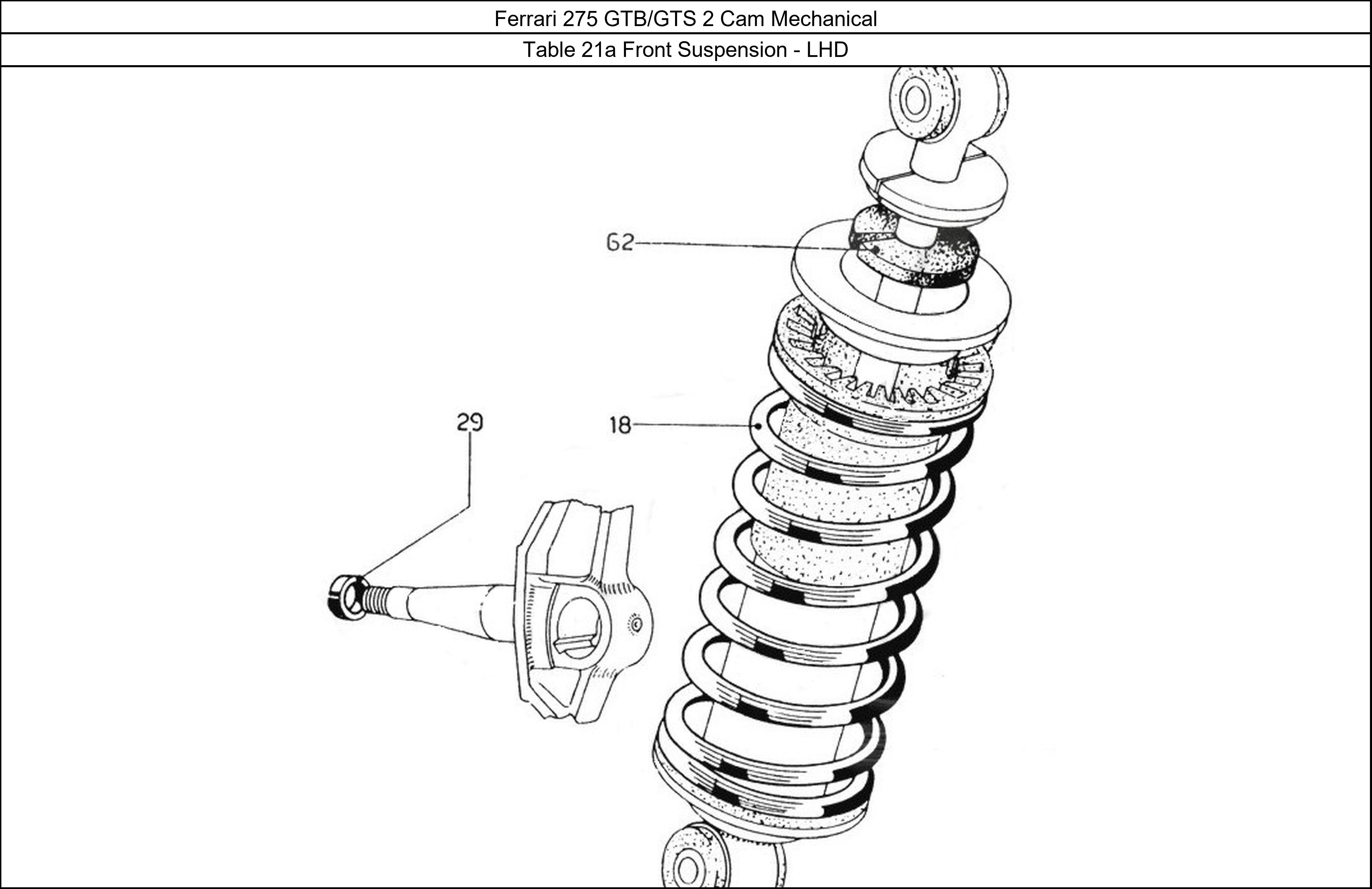 Table 21a - Front Suspension - LHD