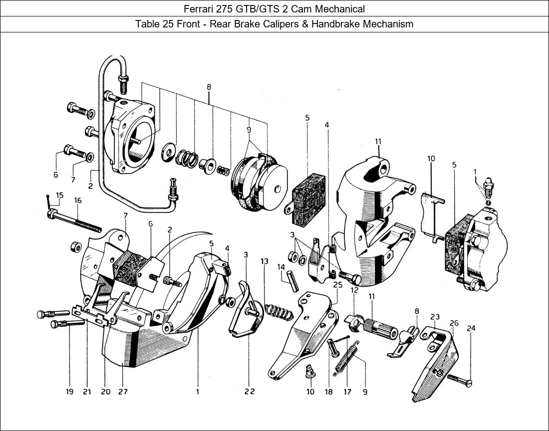 Table 25 - Front - Rear Brake Calipers & Handbrake Mechanism