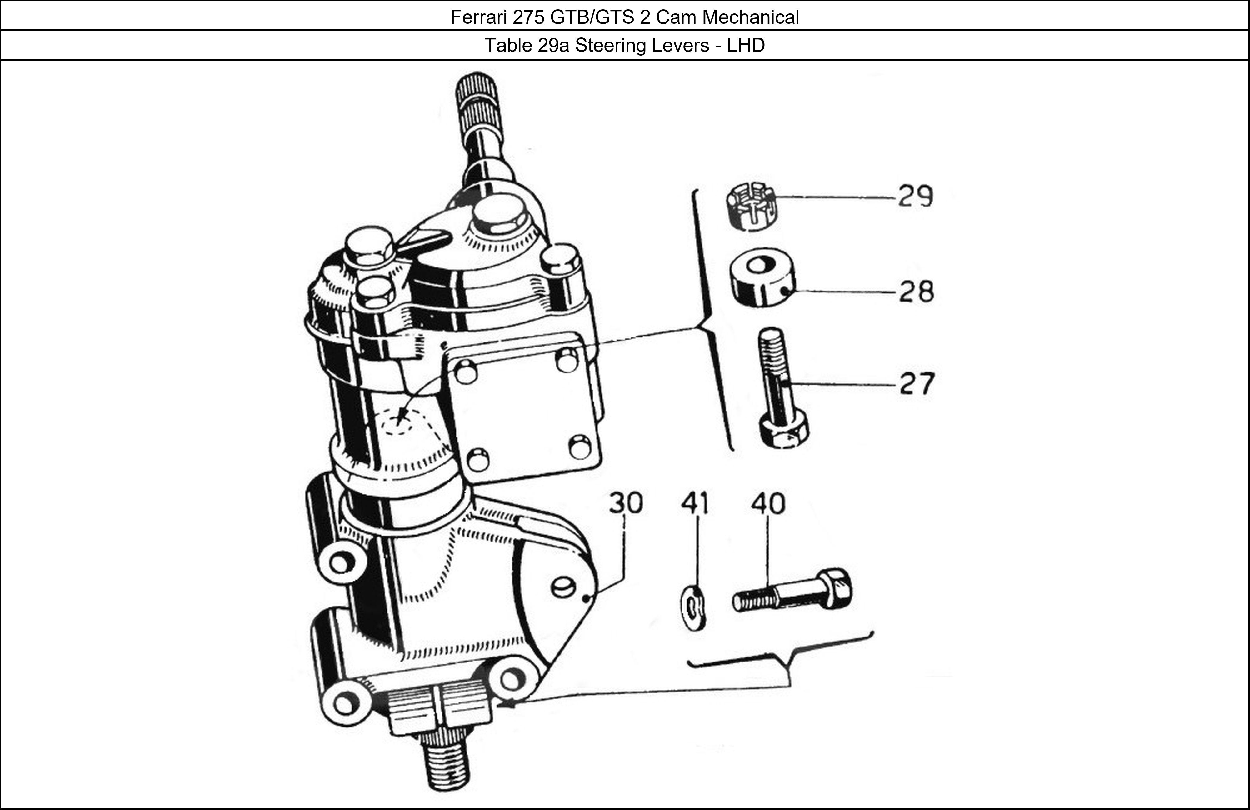 Table 29a - Steering Levers - LHD