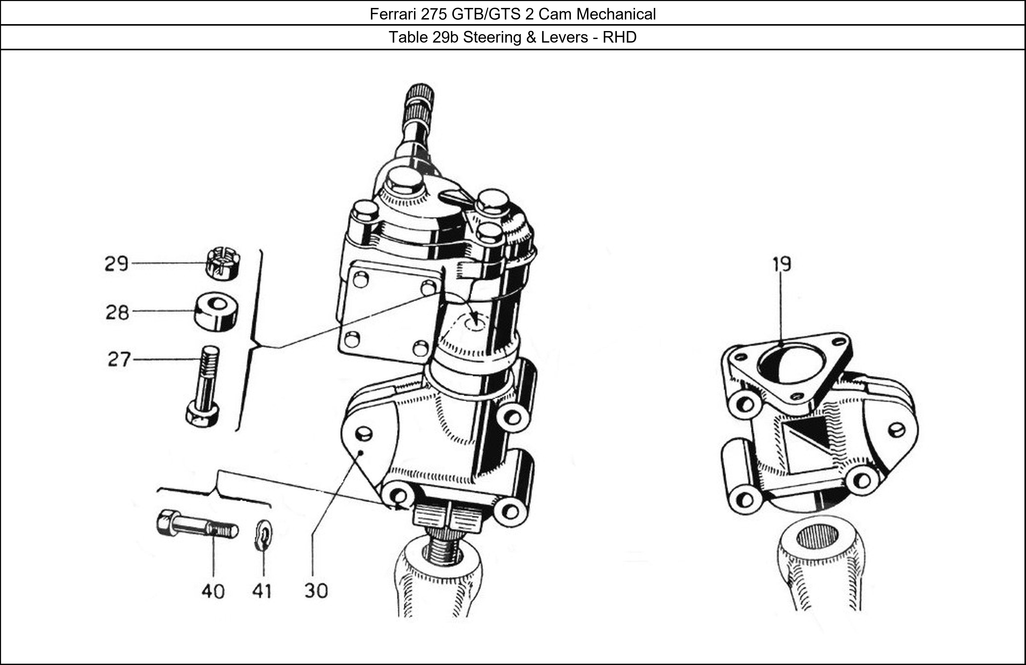 Table 29b - Steering & Levers - RHD