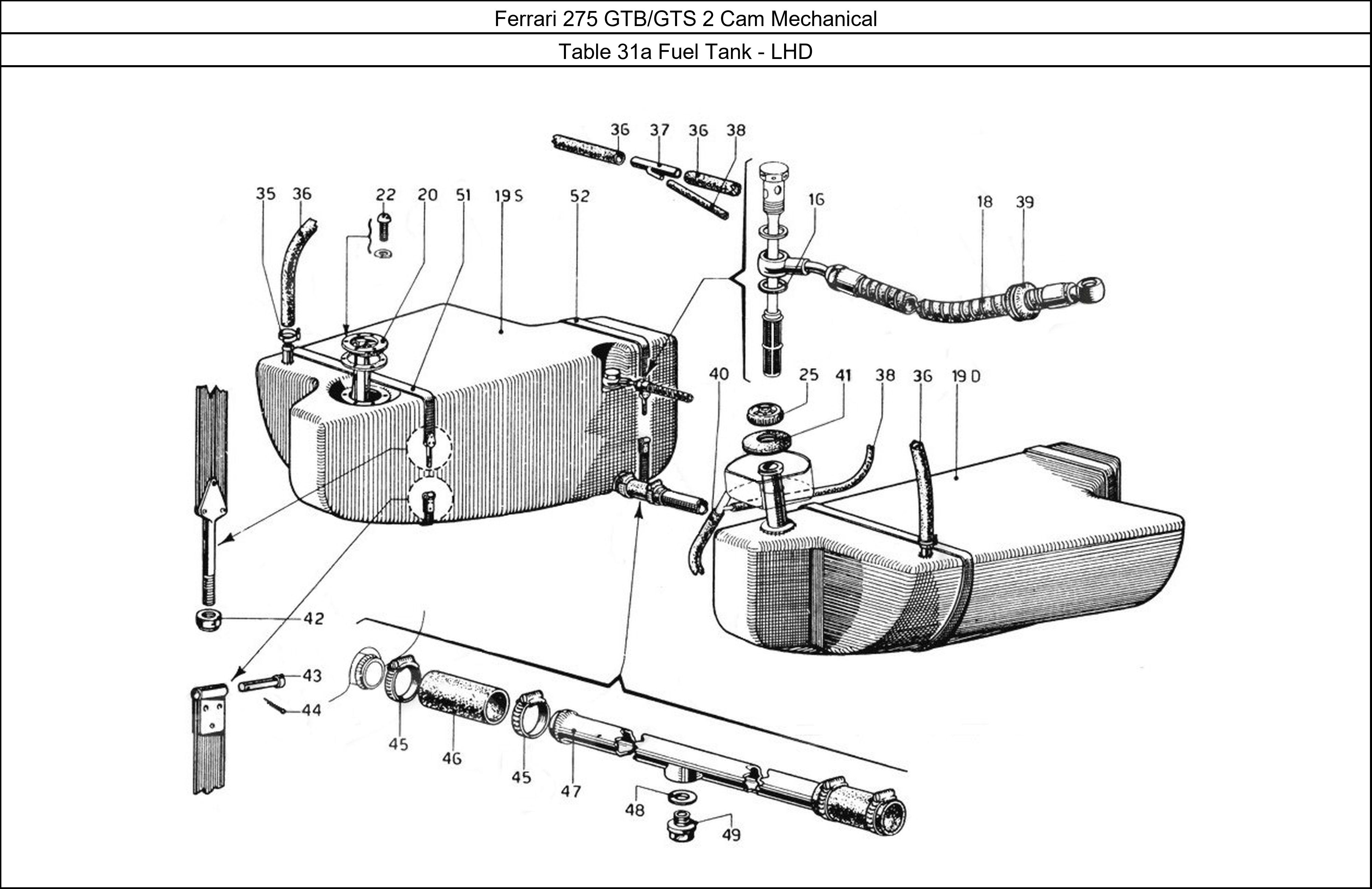 Table 31a - Fuel Tank - LHD