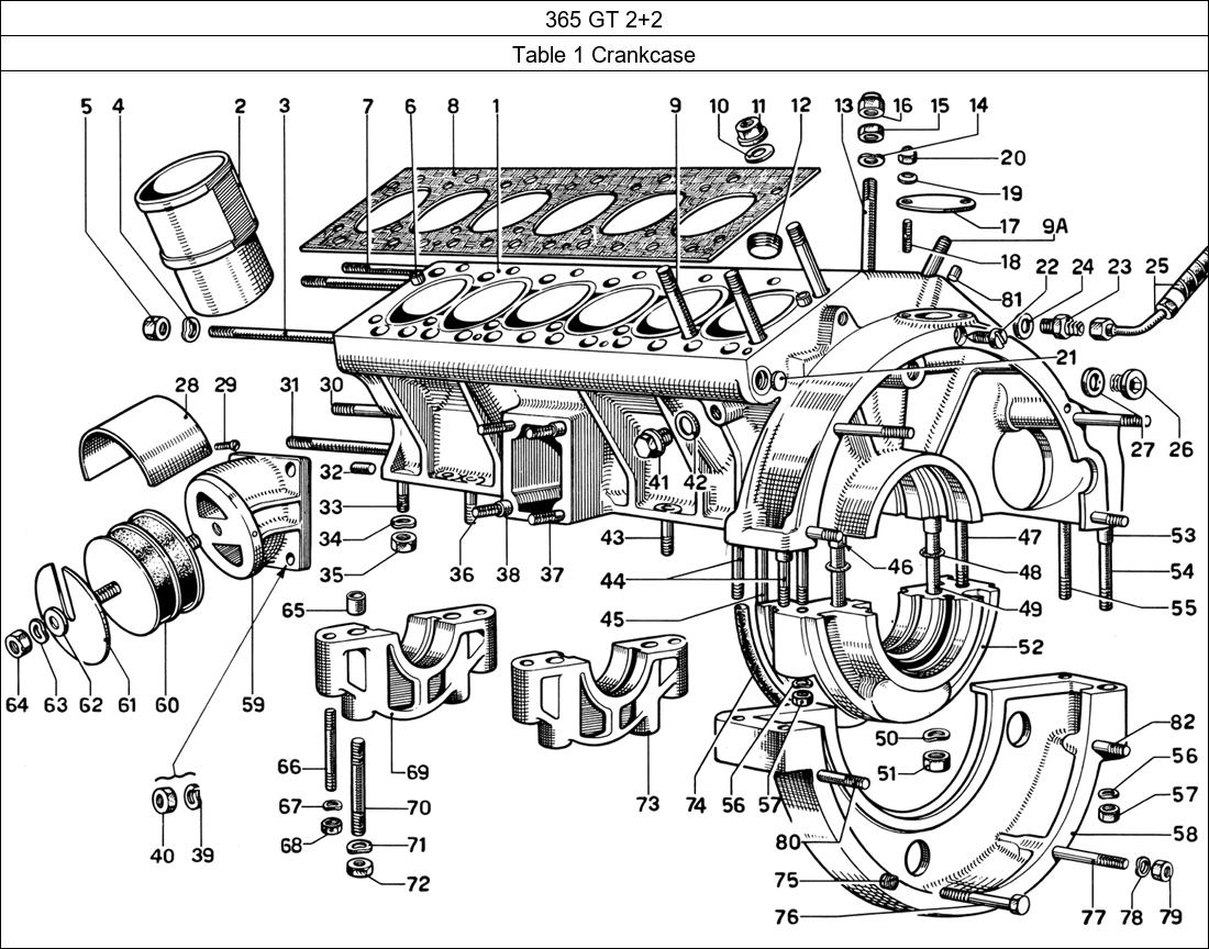 Table 1 - Crankcase