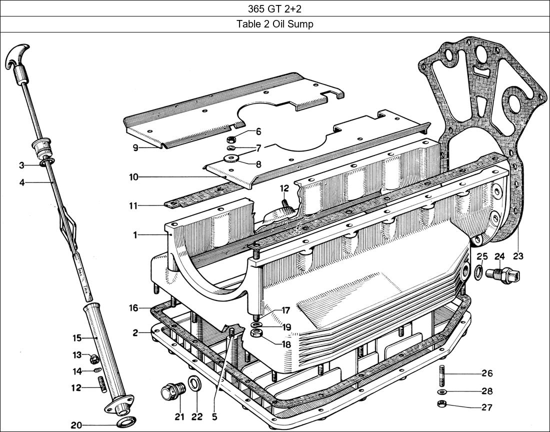 Table 2 - Oil Sump