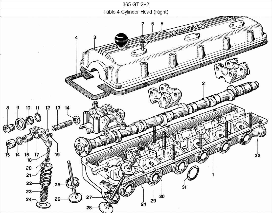 Table 4 - Cylinder Head (Right)