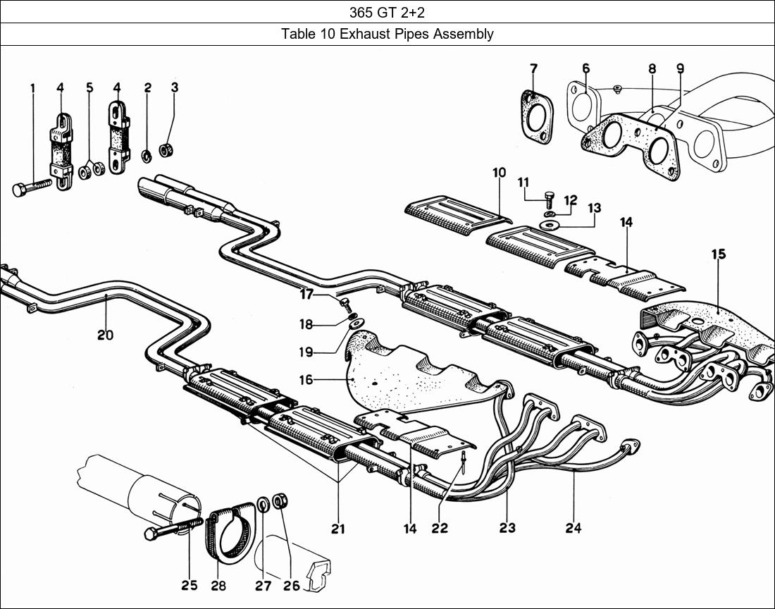 Table 10 - Exhaust Pipes Assembly