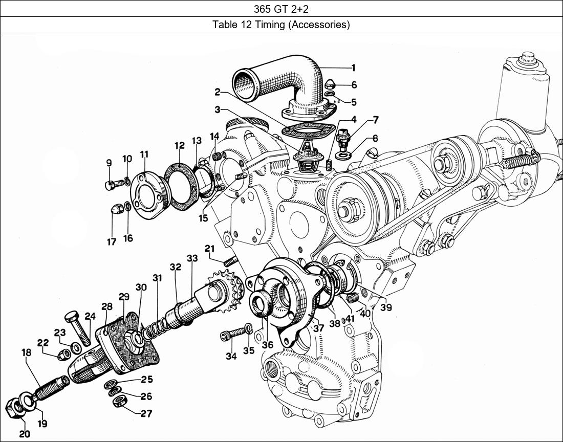 Table 12 - Timing (Accessories)