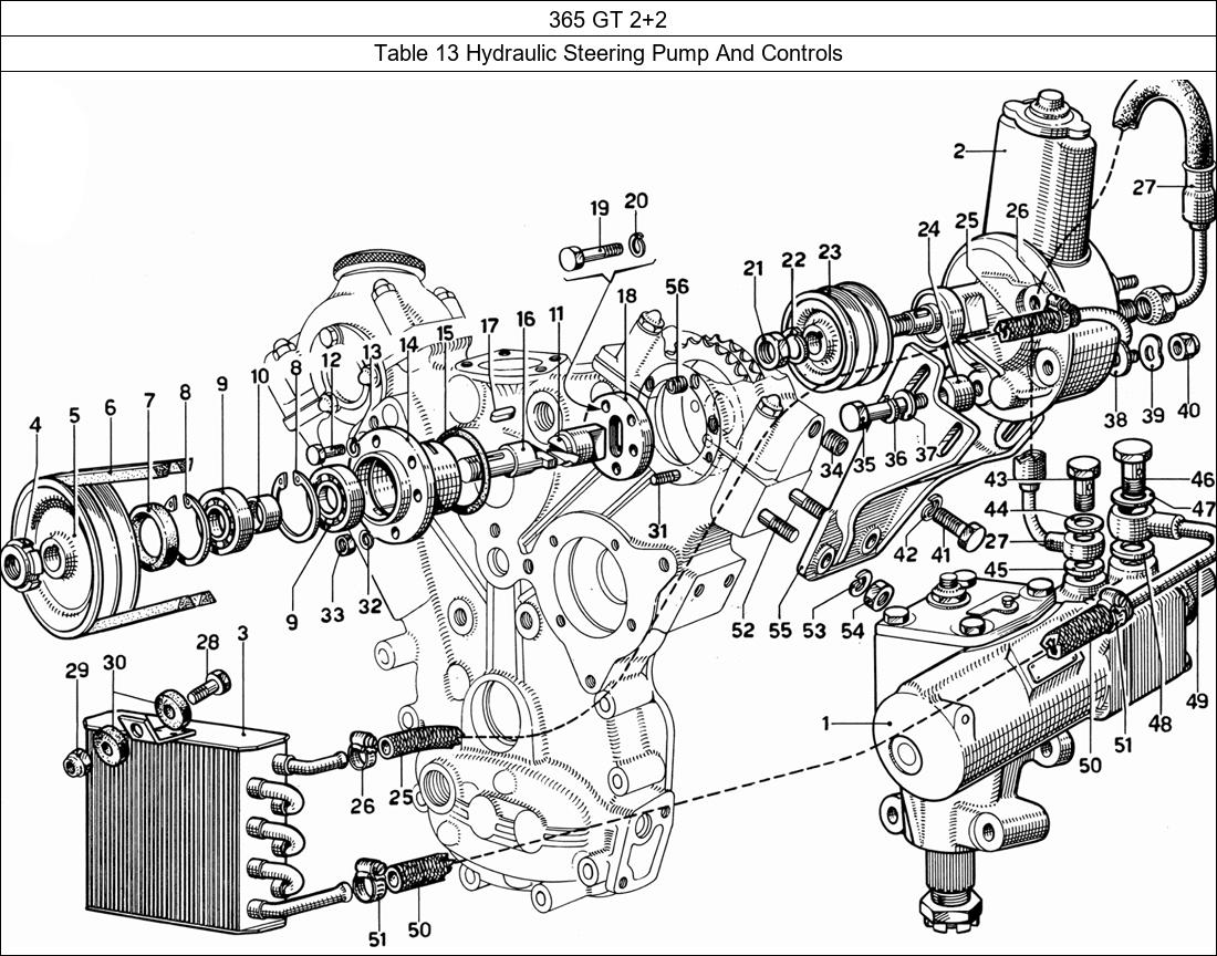 Table 13 - Hydraulic Steering Pump And Controls