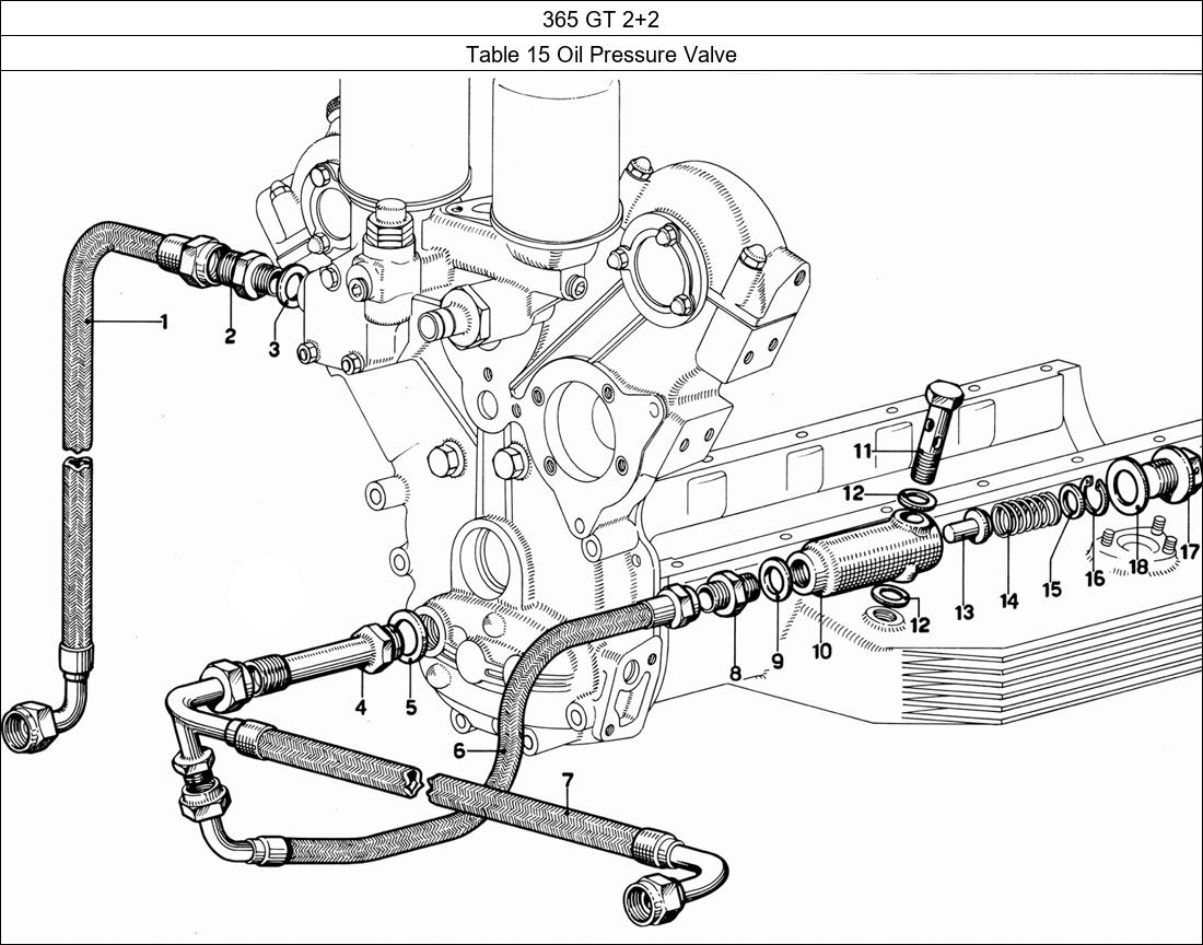 Table 15 - Oil Pressure Valve