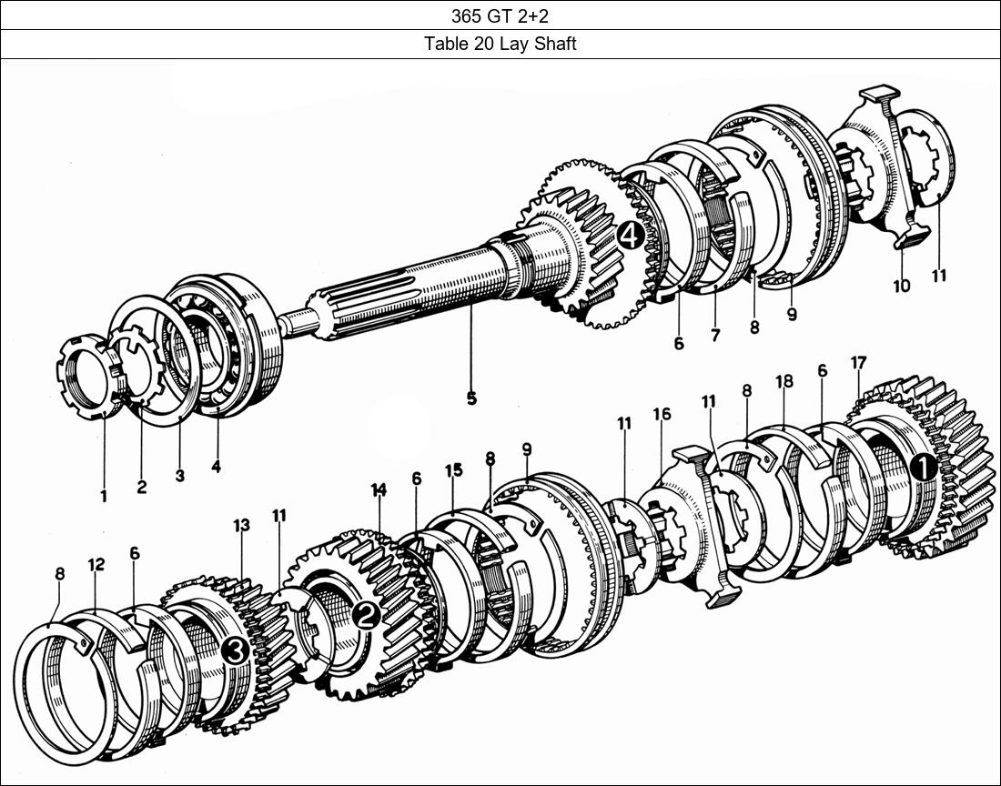 Table 20 - Lay Shaft