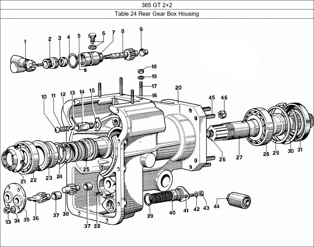 Table 24 - Rear Gear Box Housing
