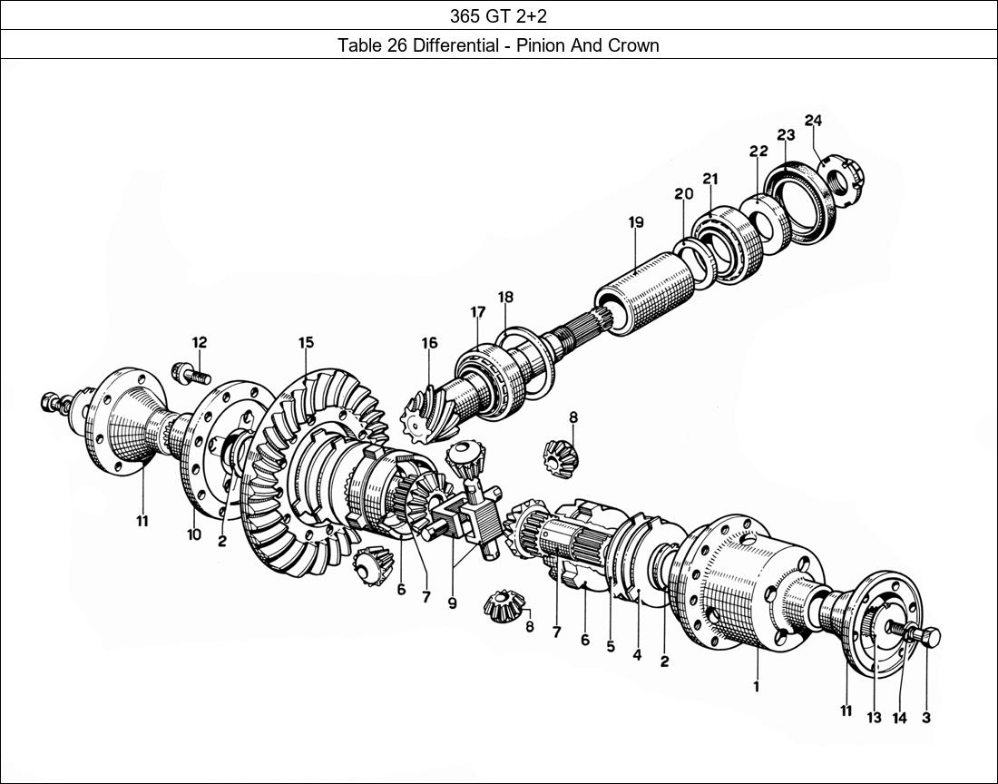 Table 26 - Differential - Pinion And Crown