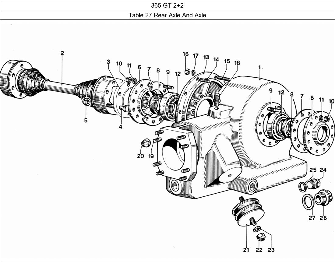Table 27 - Rear Axle And Axle