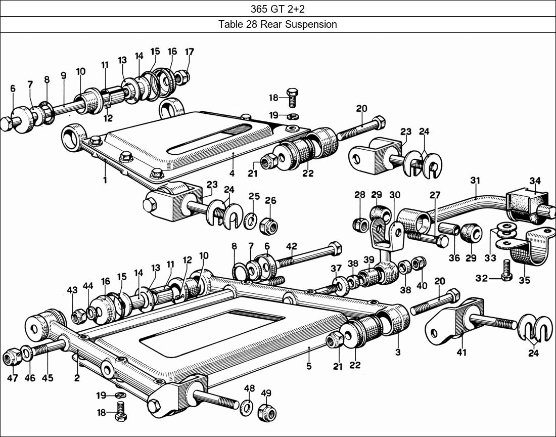 Table 28 - Rear Suspension