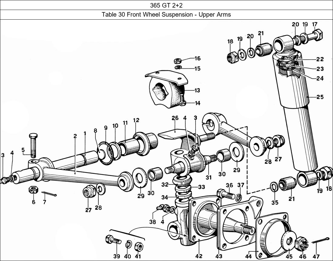 Table 30 - Front Wheel Suspension - Upper Arms