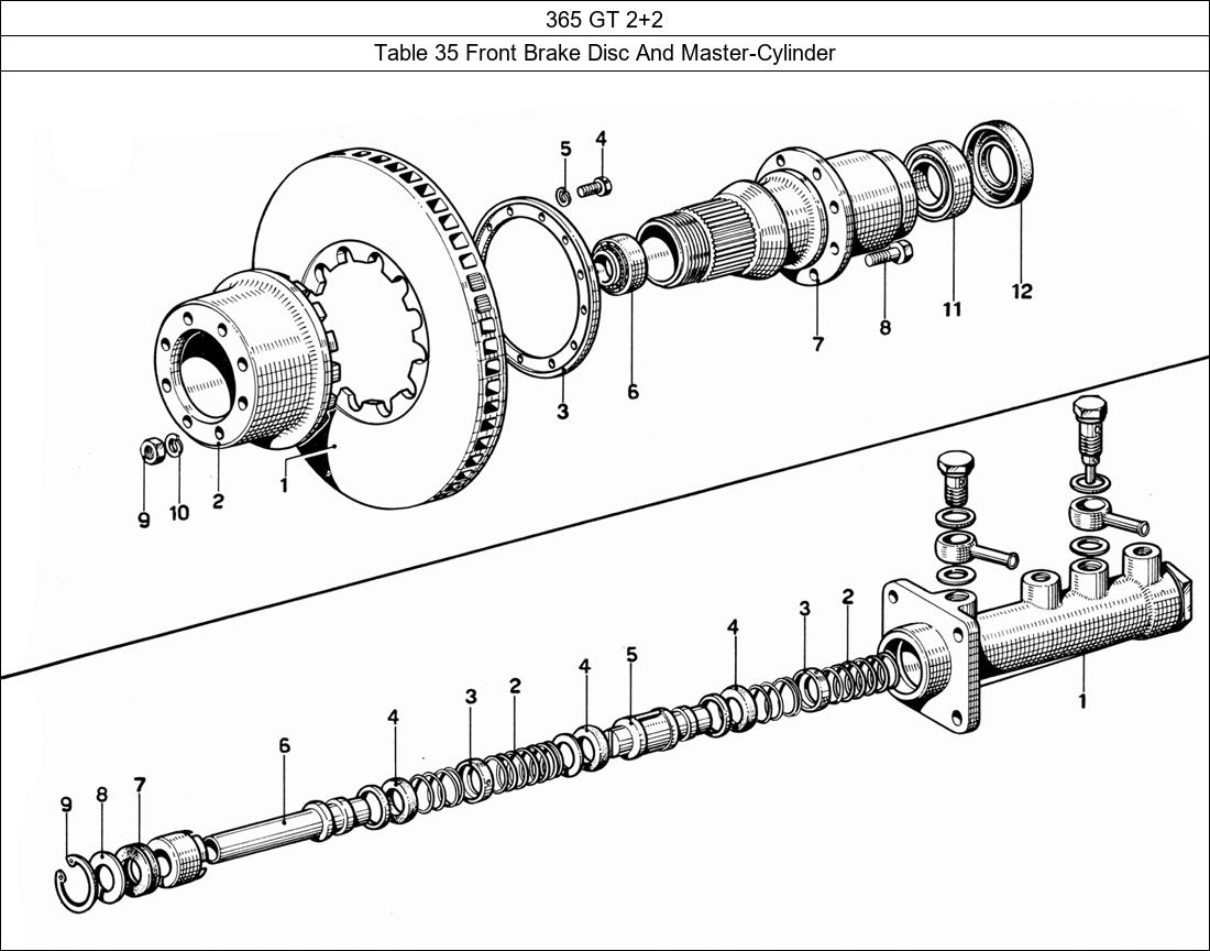 Table 35 - Front Brake Disc And Master-Cylinder