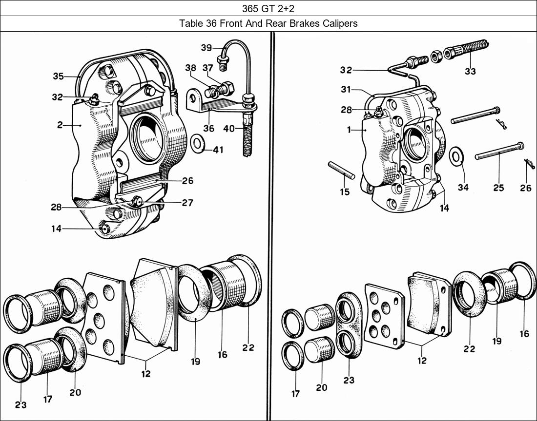 Table 36 - Front And Rear Brakes Calipers