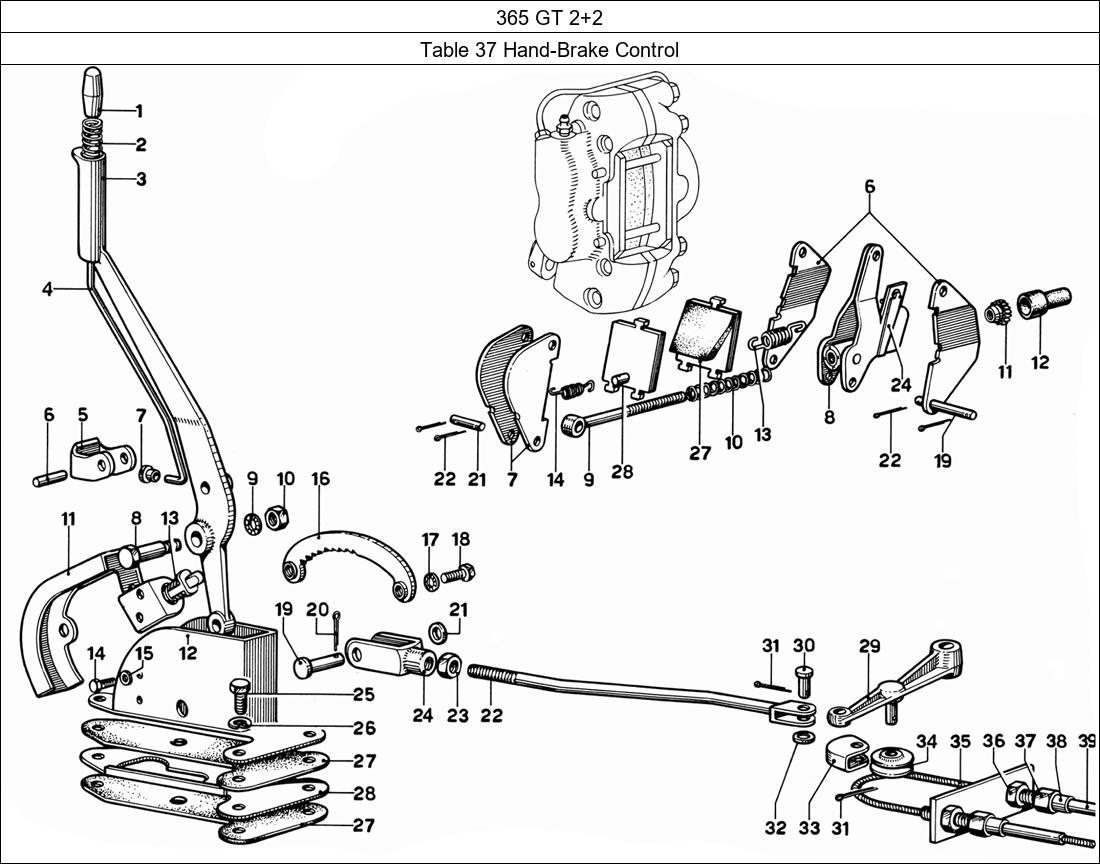 Table 37 - Hand-Brake Control