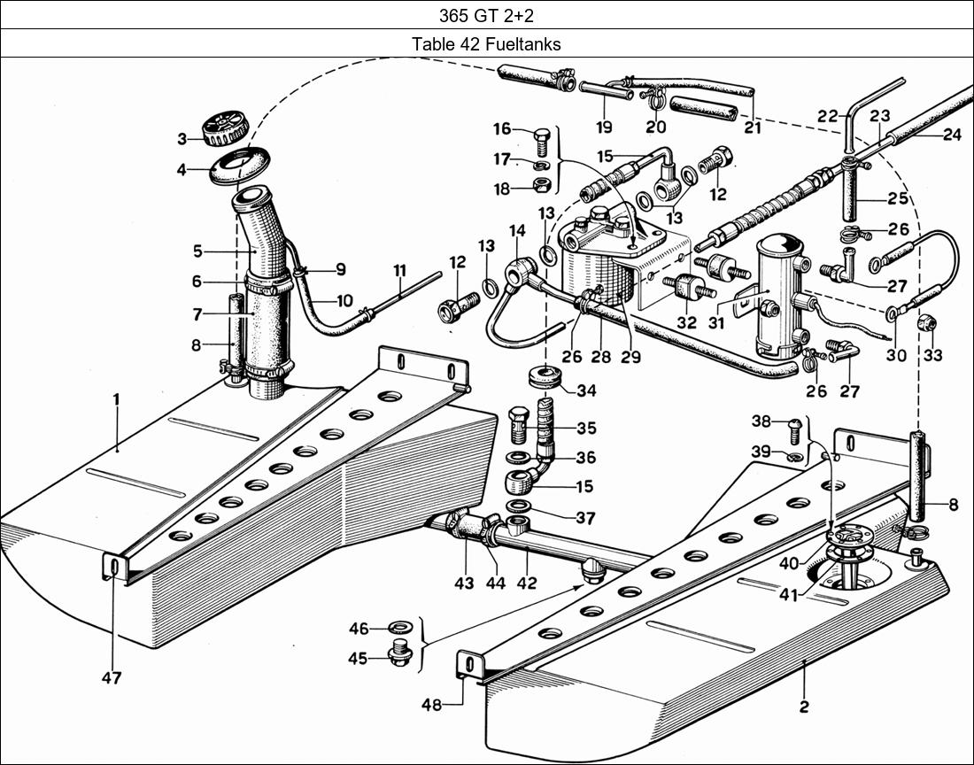 Table 42 - Fueltanks
