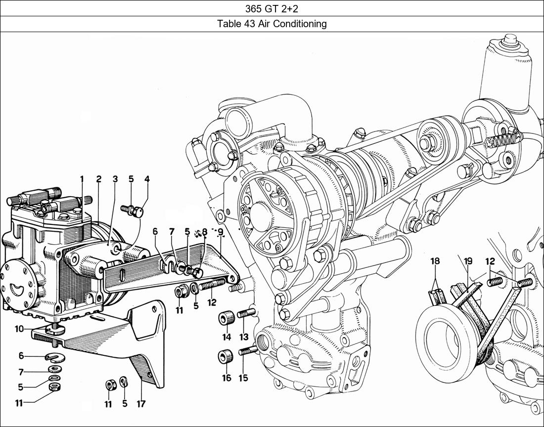 Table 43 - Air Conditioning