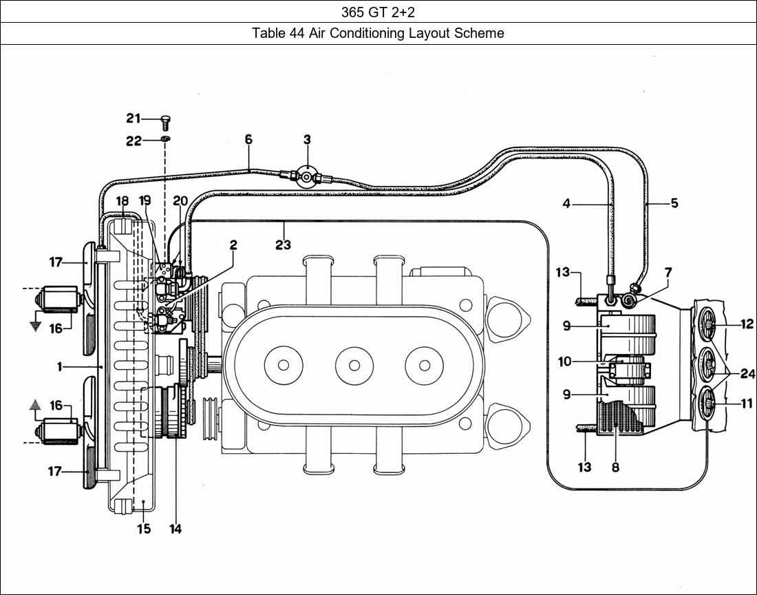 Table 44 - Air Conditioning Layout Scheme