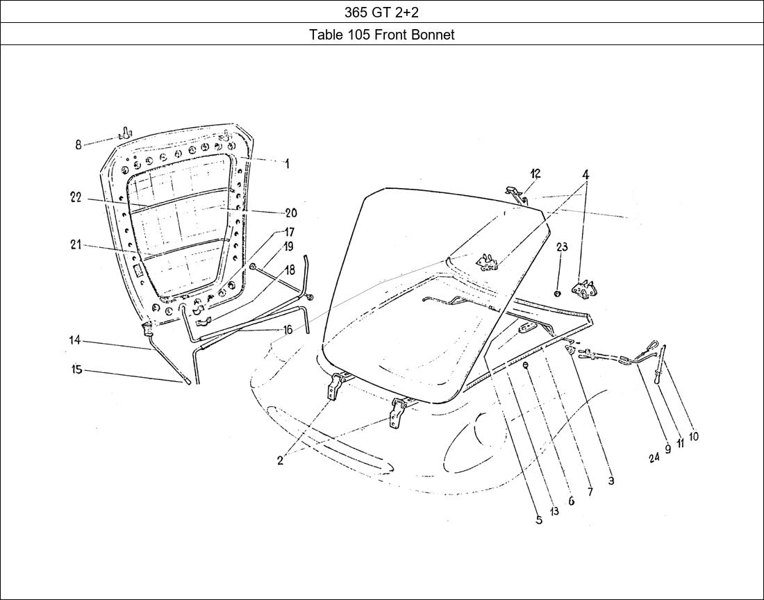 Table 105 - Front Bonnet