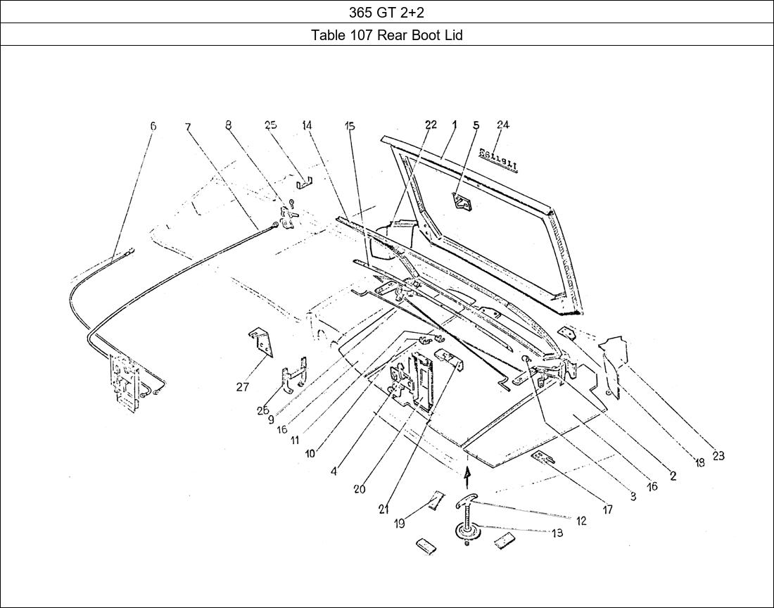 Table 107 - Rear Boot Lid