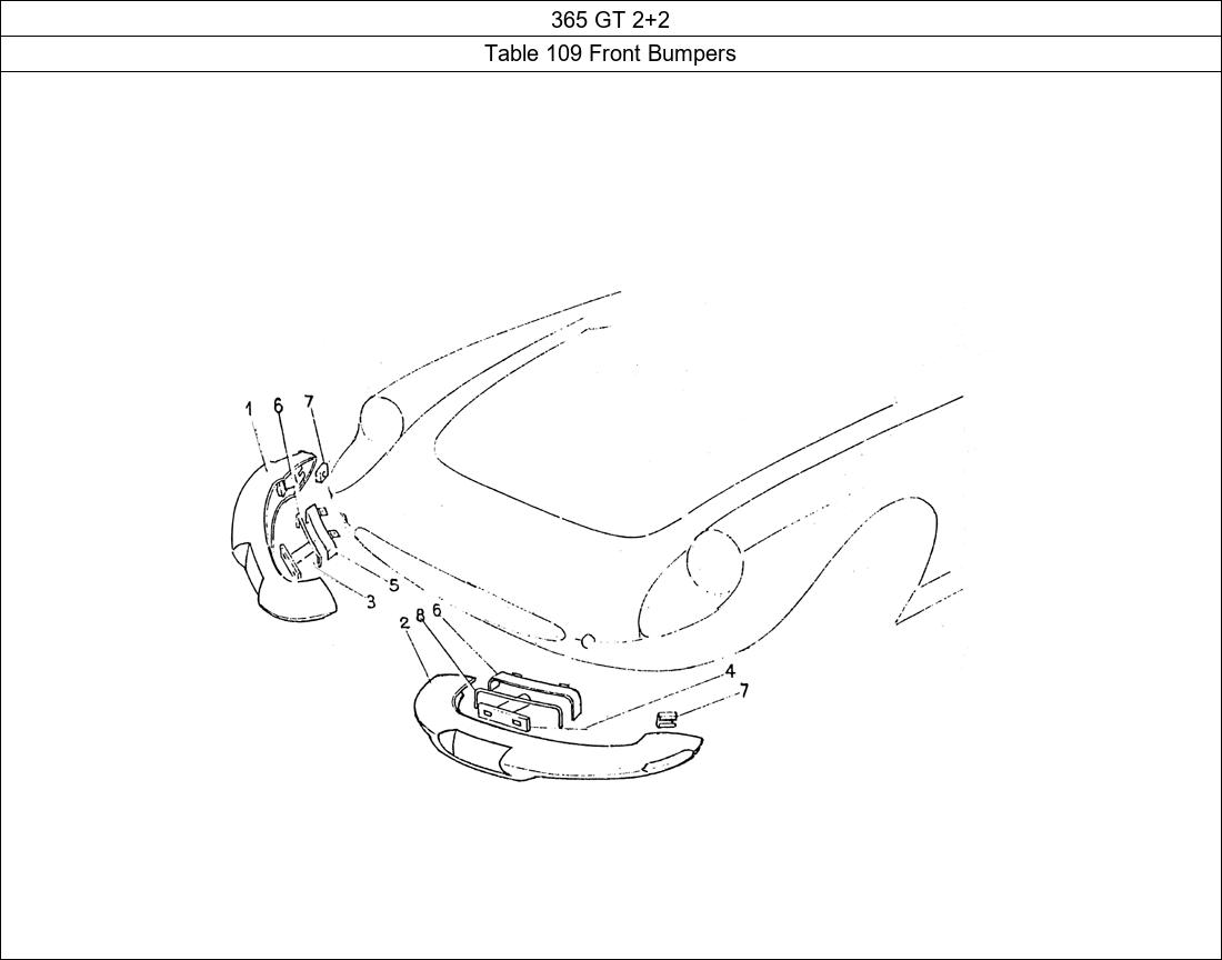 Table 109 - Front Bumpers