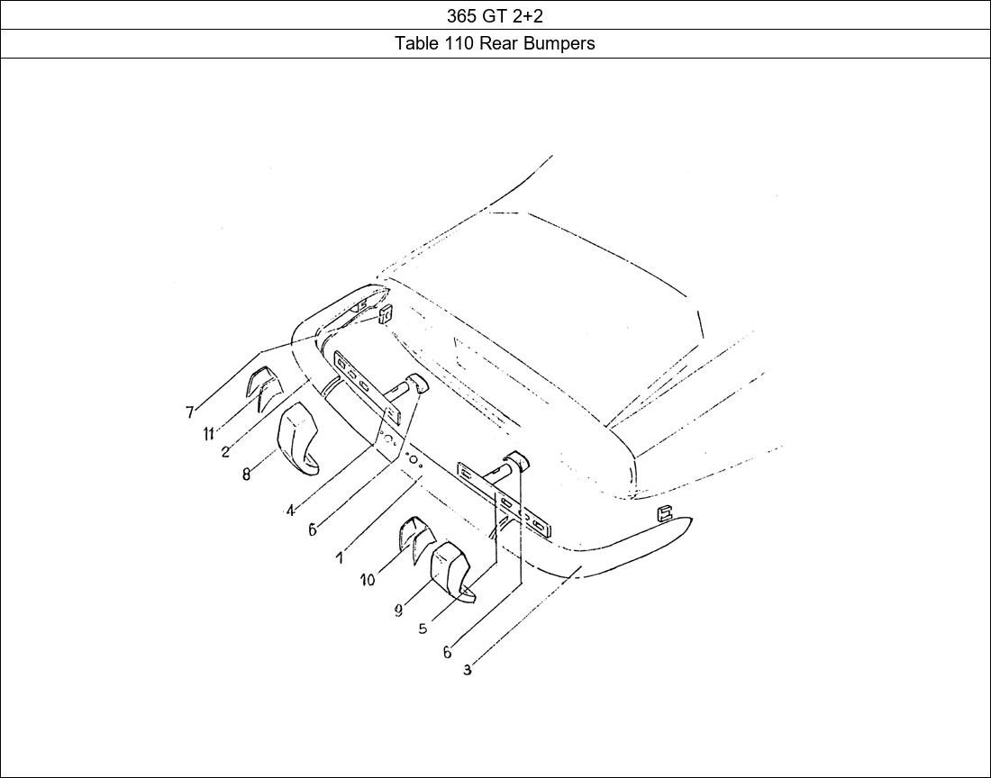 Table 110 - Rear Bumpers