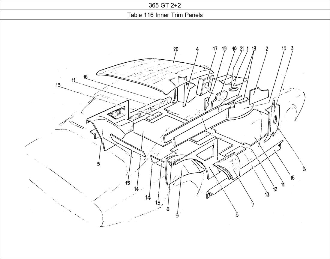 Table 116 - Inner Trim Panels