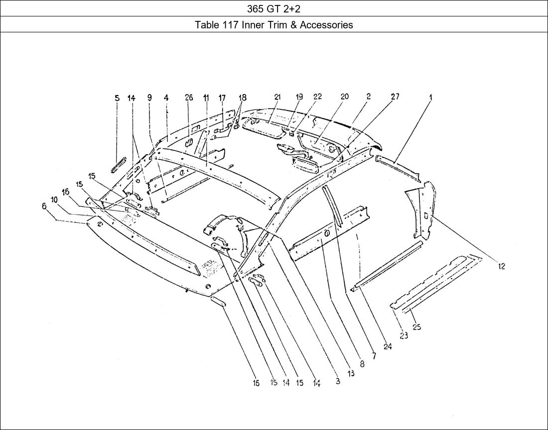 Table 117 - Inner Trim & Accessories