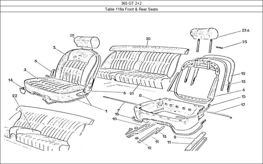 Table 118a - Front & Rear Seats