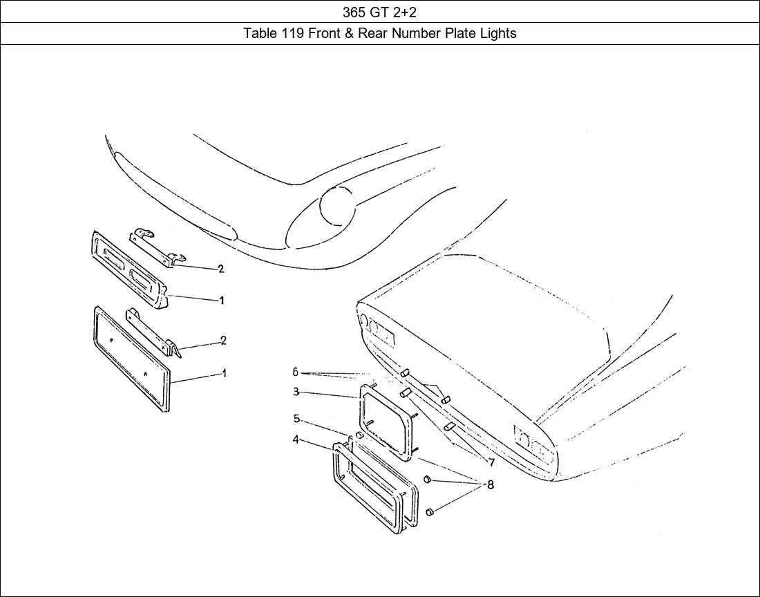 Table 119 - Front & Rear Number Plate Lights