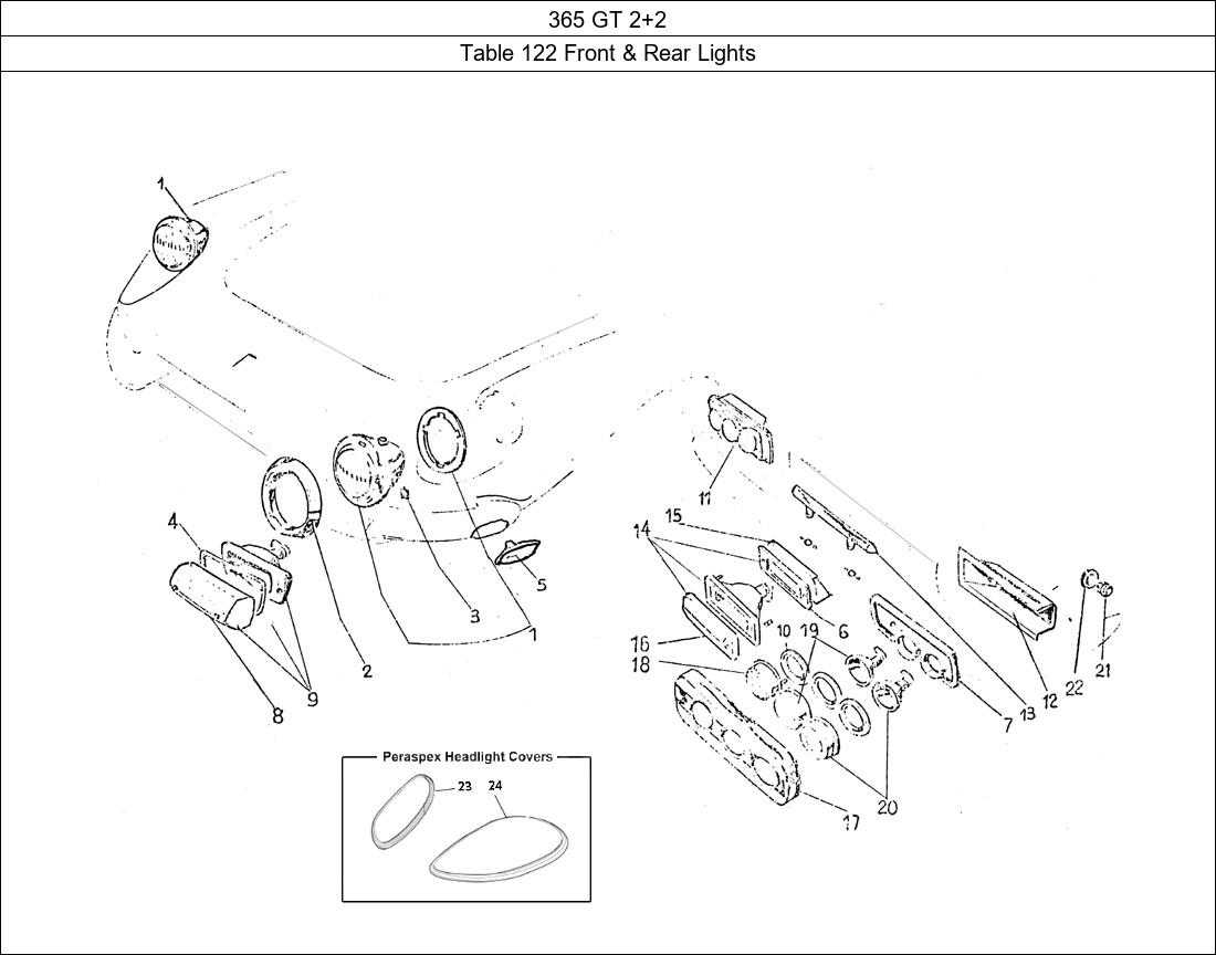 Table 122 - Front & Rear Lights