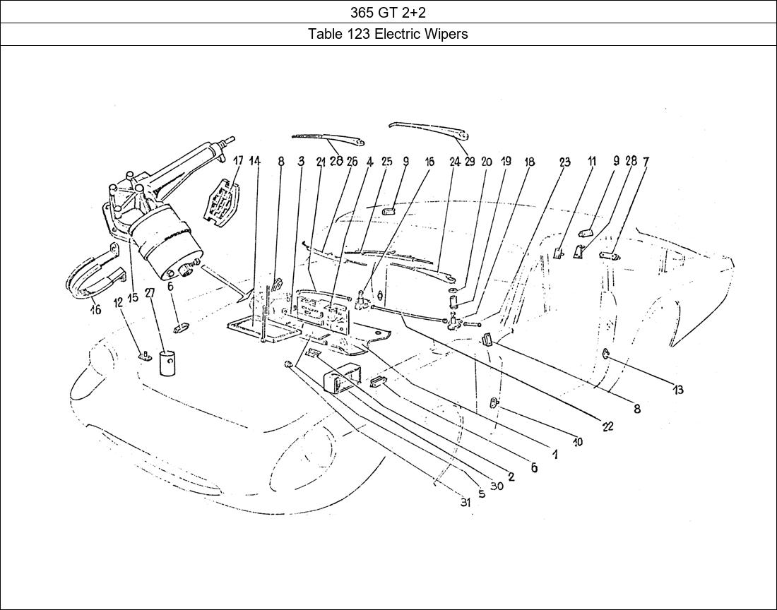 Table 123 - Electric Wipers