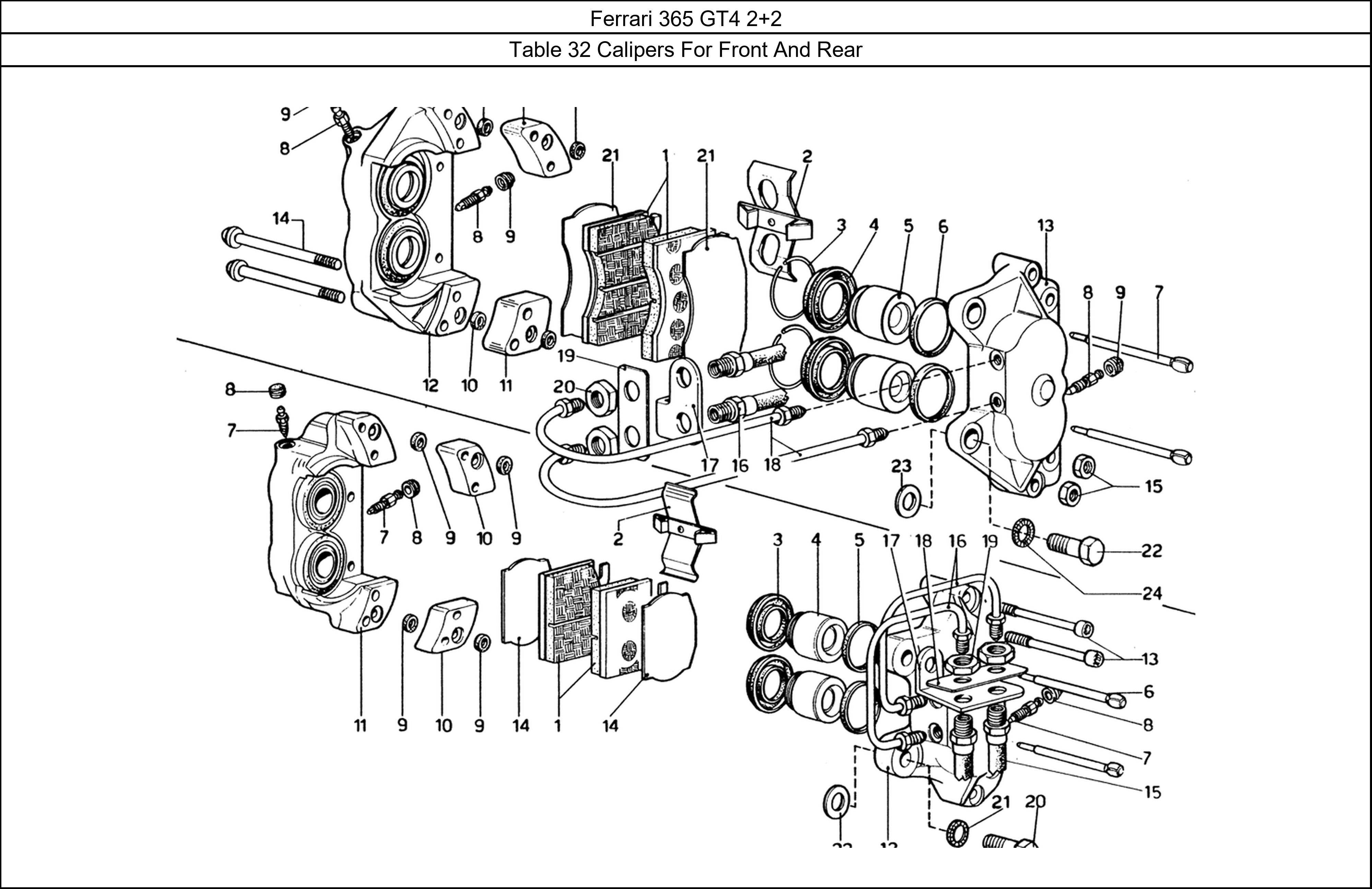 Table 32 - Calipers For Front And Rear