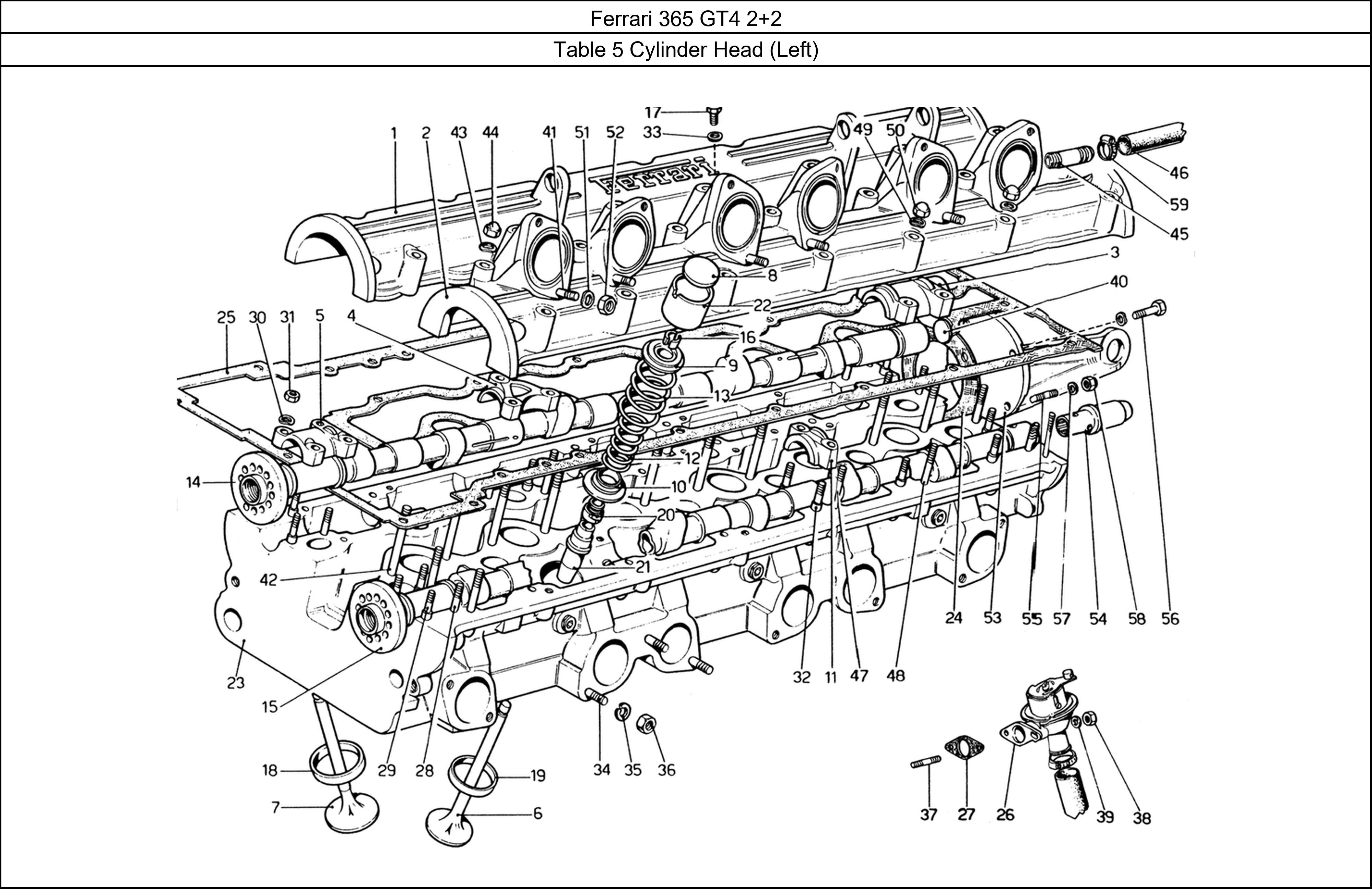 Table 5 - Cylinder Head (Left)