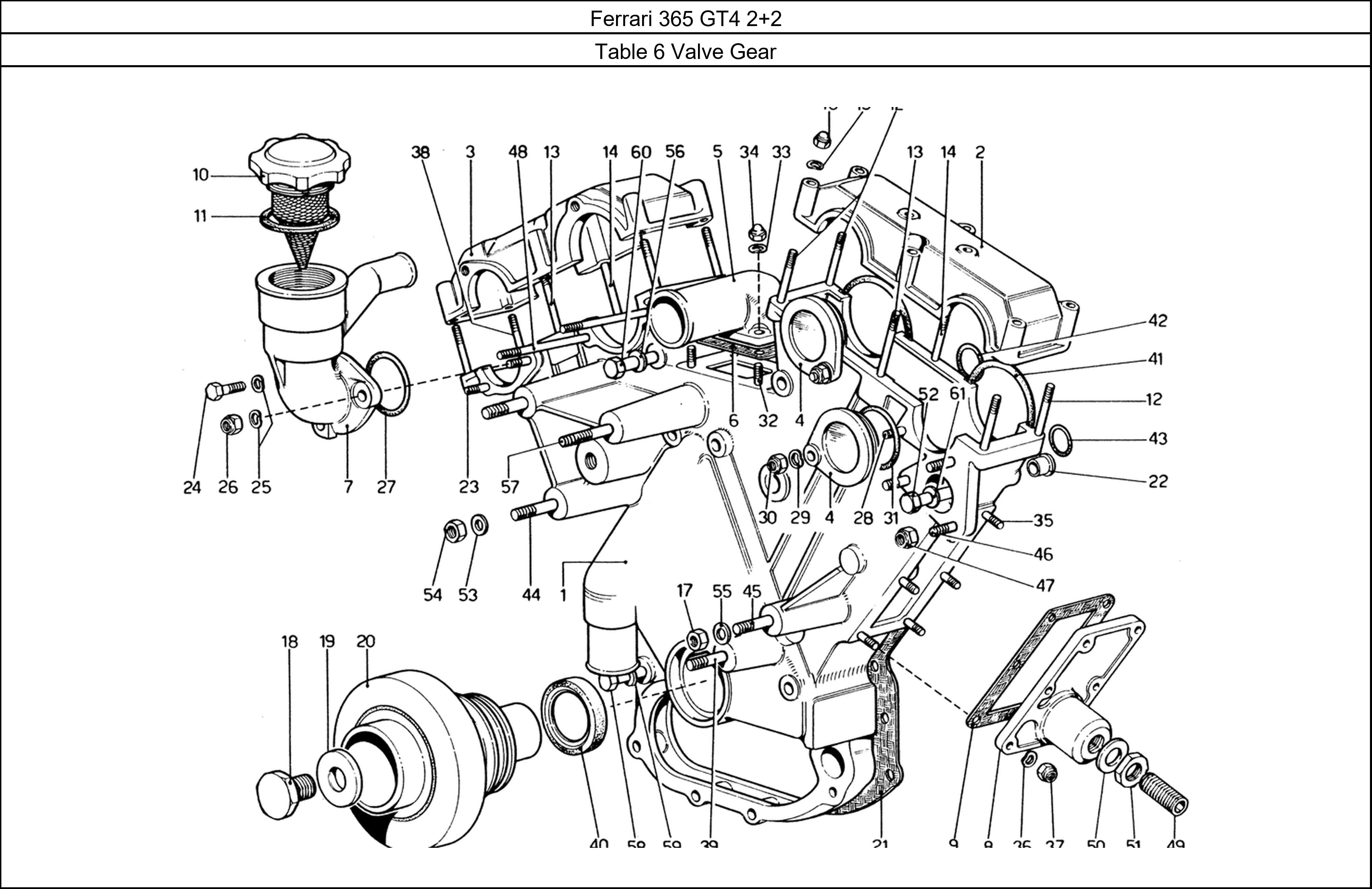 Table 6 - Valve Gear