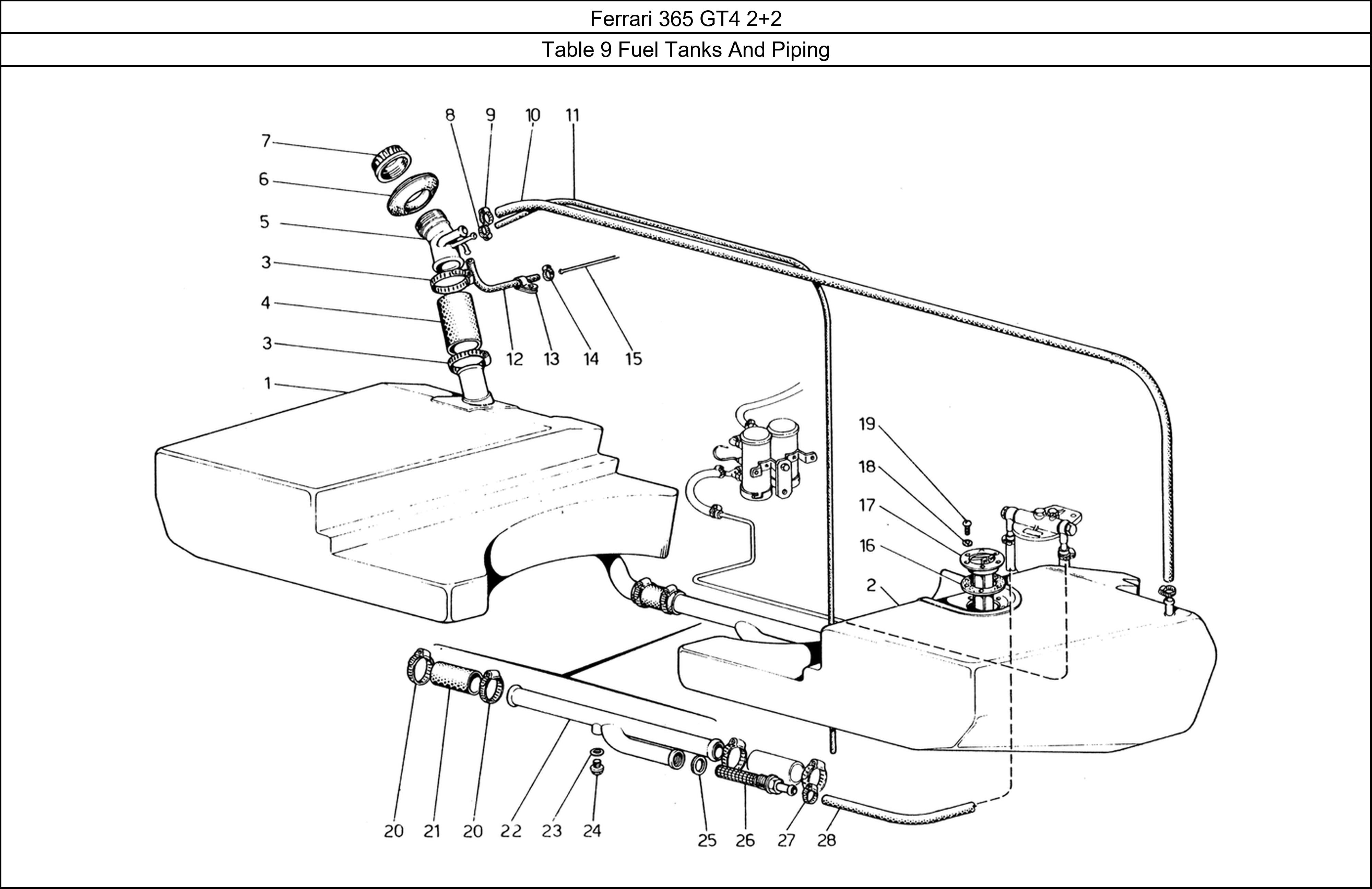 Table 9 - Fuel Tanks And Piping