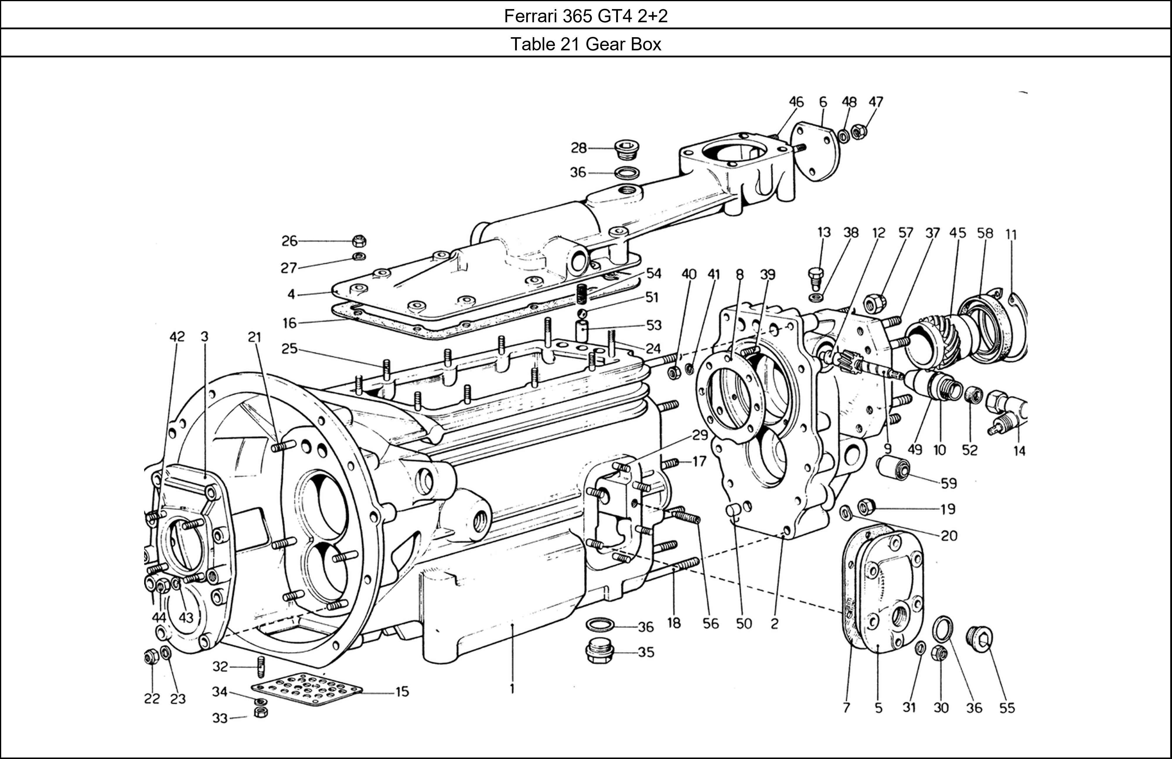 Table 21 - Gear Box