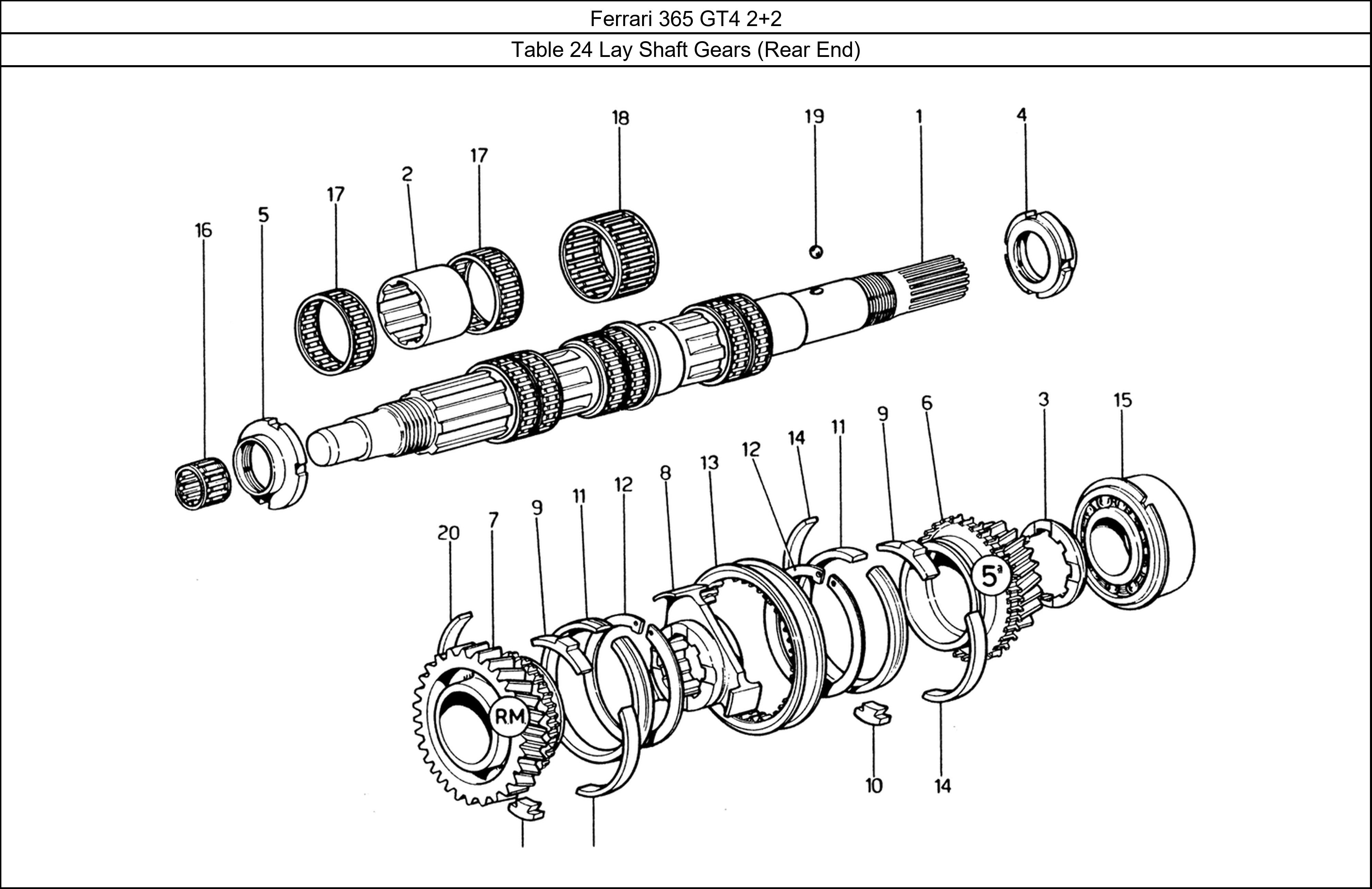 Table 24 - Lay Shaft Gears (Rear End)